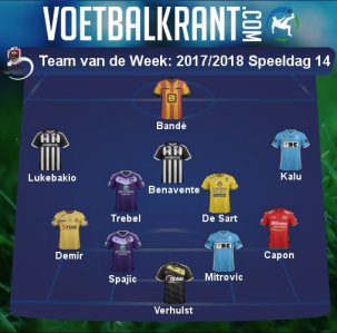Exciting Winger Samuel Kalu Named To Team Of The Week In Belgium