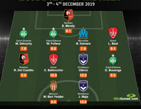 Bordeaux Hat-trick Hero Maja Named In Ligue 1 TOTW; Receives Perfect 10/10 Rating