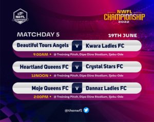 NWFL Championship: Heartland, Ibom Angels On The Brink Of Elite League Return