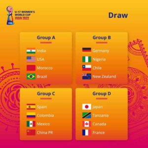 Women U17 World Cup: Flamingoes To Face Germany, Chile And New Zealand 