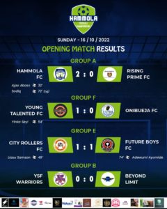 Grassroot: Interesting results as Hammola FC tourney kicks off in Ido-Osun
