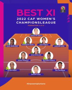 Bayelsa Queens' Ubong Edet makes CAF WCL team of the tournament
