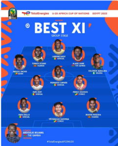 Agbalaka Makes AFCON U20 Group Stage Best 11