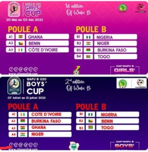 WAFU B U-20 TOURNAMENT: Flying Eagles, Falconet drawn in group B