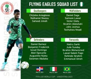 U-20 World Cup: Flying Eagles squad released