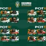 Nigeria placed Pot 2 ahead of the 2023 AFCON draw