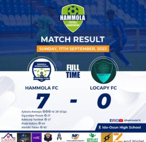 Grassroot: Host in seventh heaven as Hammola Football Championship kickoff in style