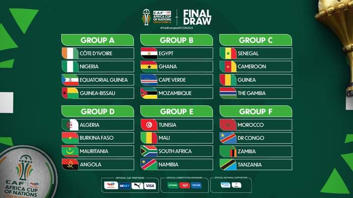 - Nigeria Football
