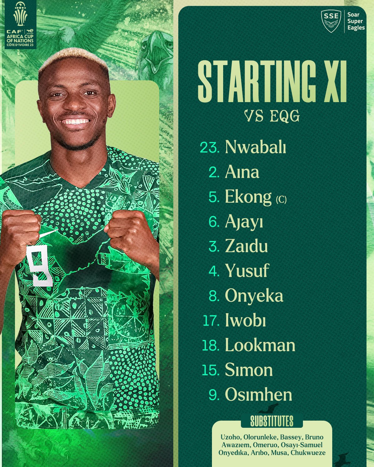 AFCON preview: Nigeria Vs Equatorial Guinea