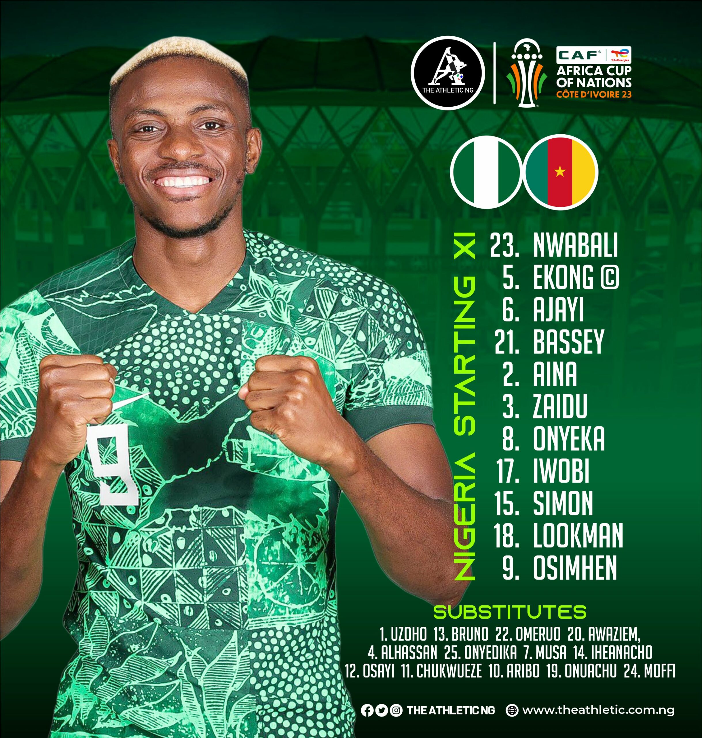 AFCON 2023: Jose Peseiro makes 4 changes to last starting lineup for Cameroon