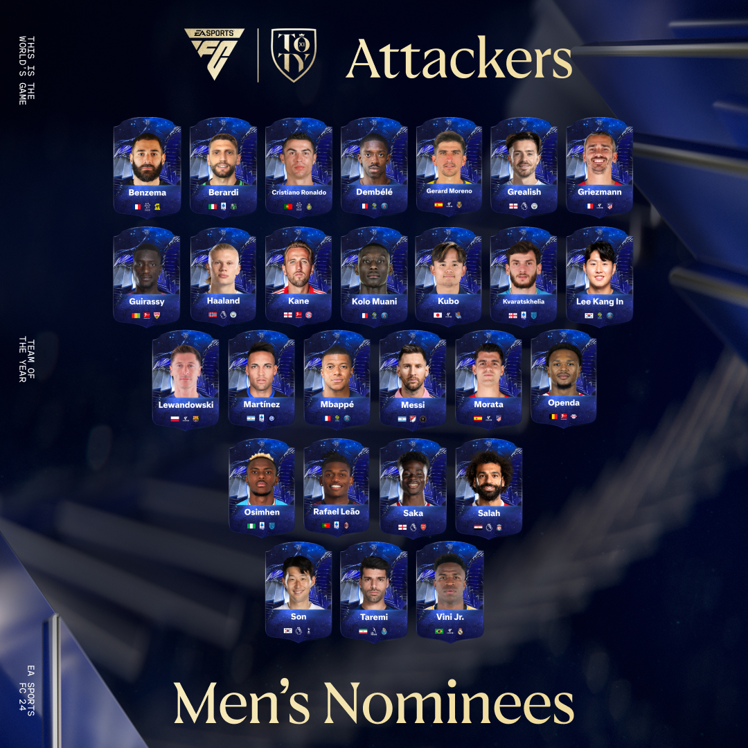 EA SPORTS FC - Osimhen, Nnadozie nominated for TOTY