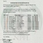 NPFL: NFF reschedule matchday 18 clashes
