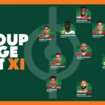 AFCON 2023: CAF TSG release group stage best eleven as Super Eagles players' out