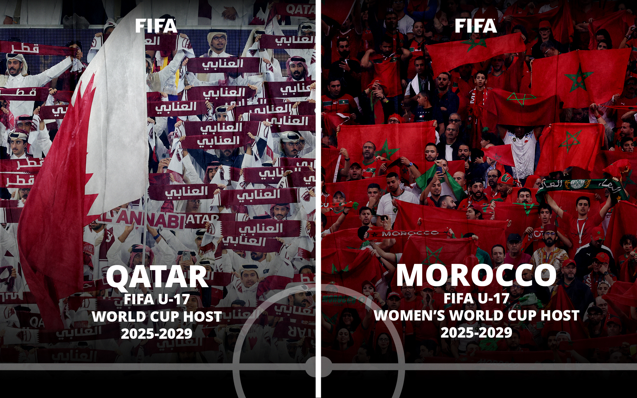 FIFA U-17 WWC Championship to hold annually, Qatar, Morocco to host next 5 editions