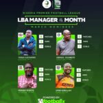 Ilechukwu contends with Umar Abdullahi for NPFL Manager of the Month