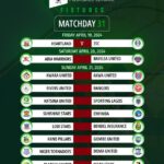 Nigeria Premier Football League Fixture Change: Kwara United vs. Akwa United  moved  to Sunday