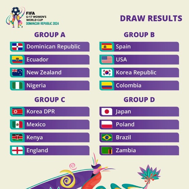 U-17 Women's World Cup: Flamingos face host nation in Group A