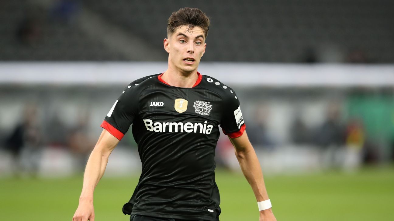 Transfer Talk: Chelsea spending could top £200m with Havertz deal Transfer Talk: Chelsea spending could top £200m with Havertz deal