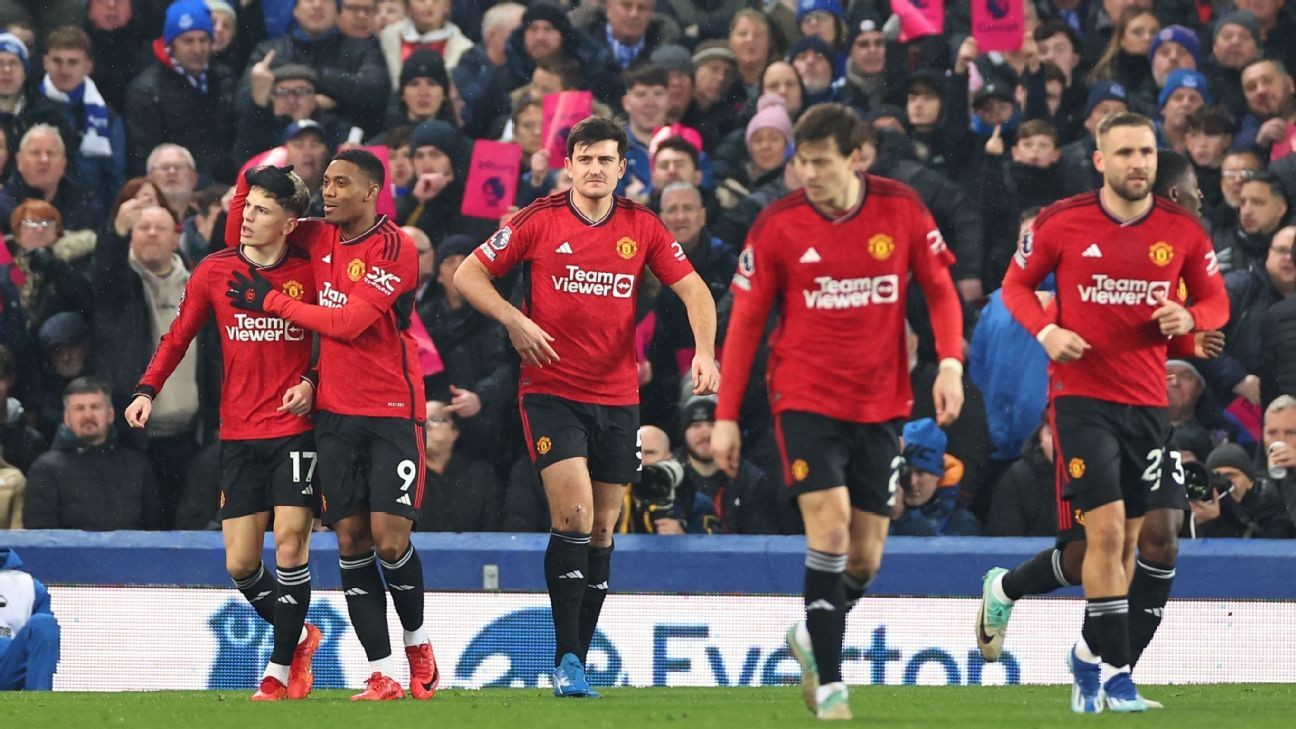 Garnacho channels Rooney with stunning bicycle Garnacho channels Rooney with stunning bicycle