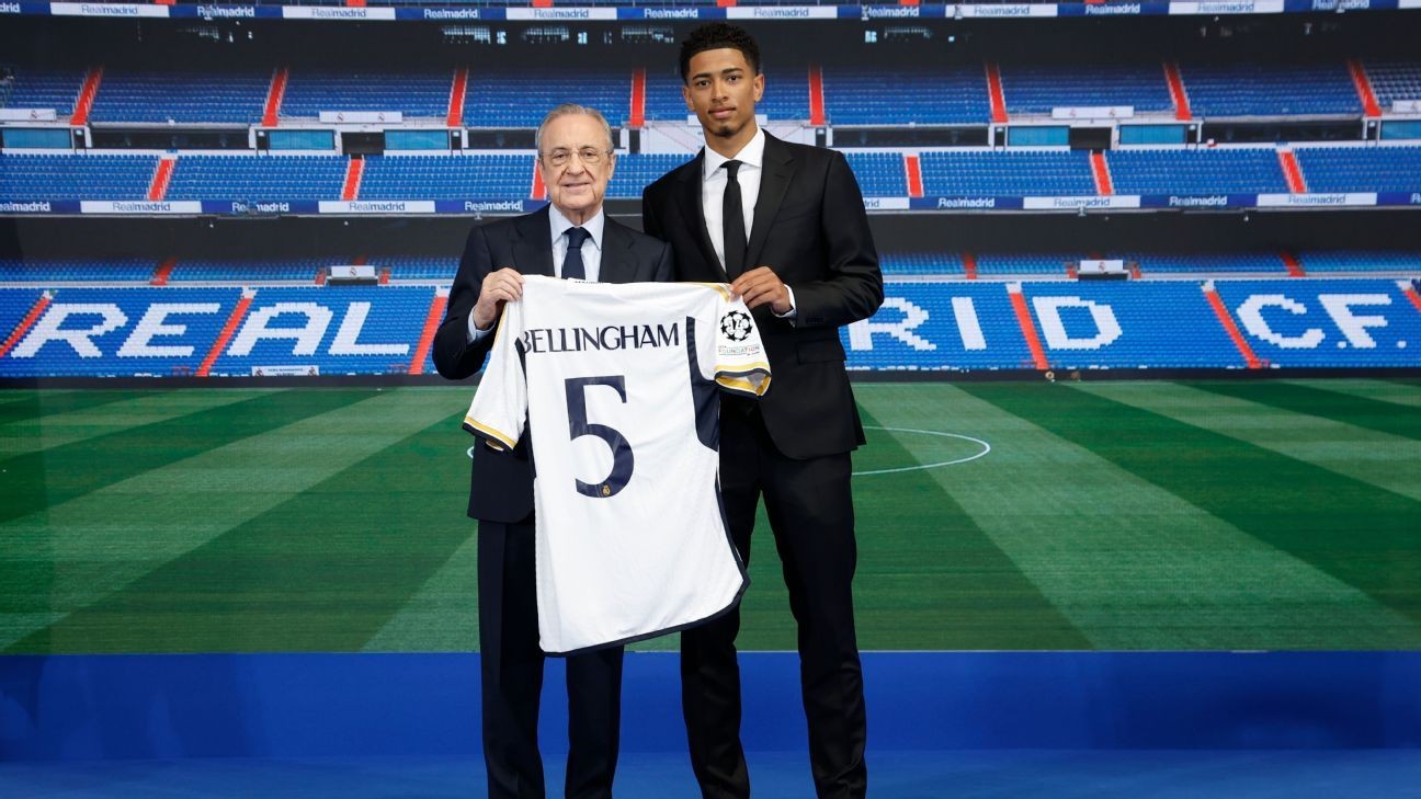 FIFA: $9.63bn spent on intl. transfers in 2023 FIFA: $9.63bn spent on intl. transfers in 2023